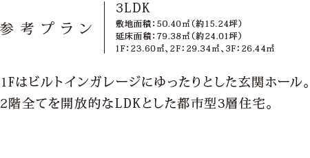 参考プラン