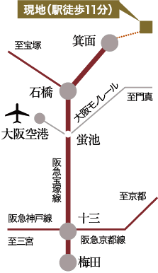 交通図