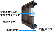 2重ガラス