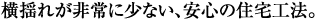 hꂪɏȂAS̏ZH@B